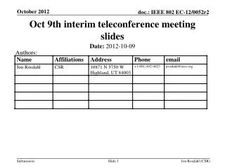 Oct 9th interim teleconference meeting slides
