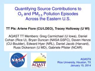 Quantifying Source Contributions to O 3 and PM 2.5 Pollution Episodes Across the Eastern U.S.