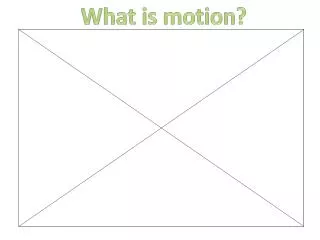 What is motion?