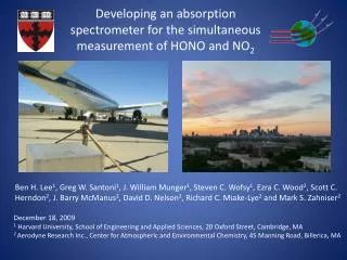 Developing an absorption spectrometer for the simultaneous measurement of HONO and NO 2