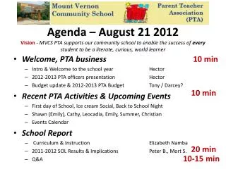 Welcome, PTA business Intro &amp; Welcome to the school year		Hector