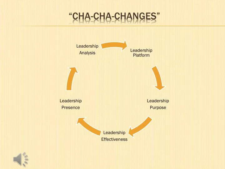 cha cha changes