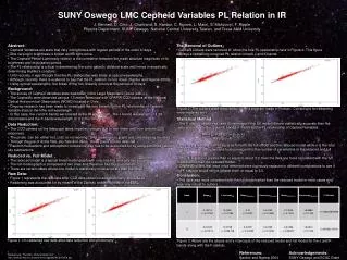 SUNY Oswego LMC Cepheid Variables PL Relation in IR