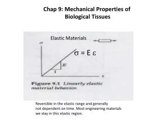 Chap 9: Mechanical Properties of Biological Tissues
