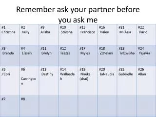 Remember ask your partner before you ask me