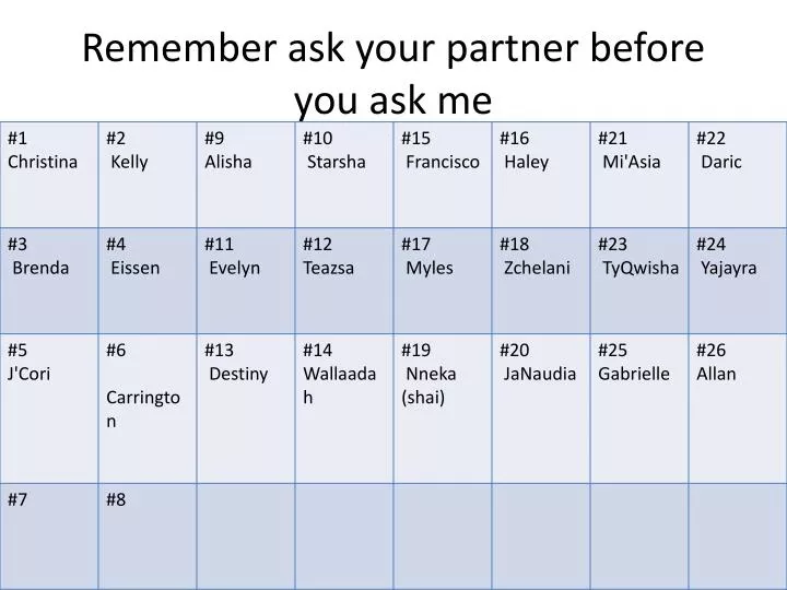 remember ask your partner before you ask me