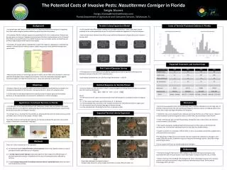 The Potential Costs of Invasive Pests: Nasutitermes Corniger in Florida