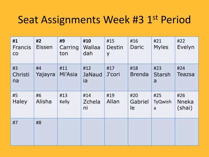 seat assignments week 3 1 st period