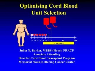 Juliet N. Barker, MBBS (Hons), FRACP Associate Attending Director Cord Blood Transplant Program