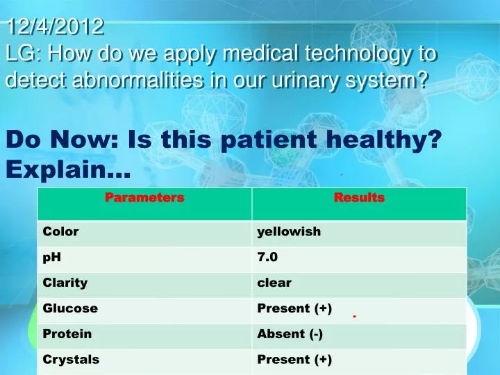 12 4 2012 lg how do we apply medical technology to detect abnormalities in our urinary system