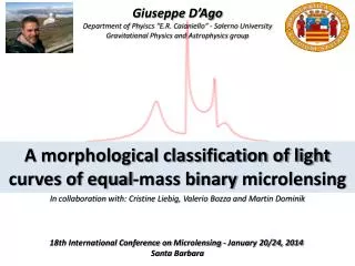 A morphological classification of light curves of equal-mass binary microlensing