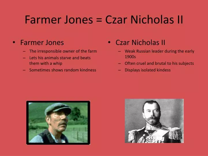 farmer jones czar nicholas ii
