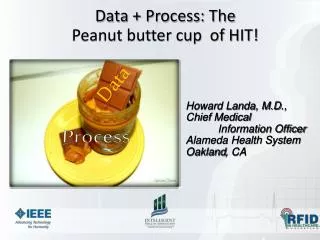 Data + Process: The Peanut butter cup of HIT!