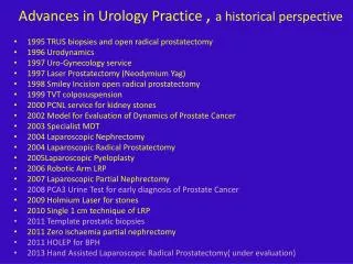Advances in Urology Practice , a historical perspective
