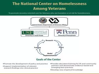 The National Center on Homelessness Among Veterans