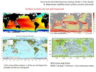 N. Maximenko : Satellite ocean surface currents and winds