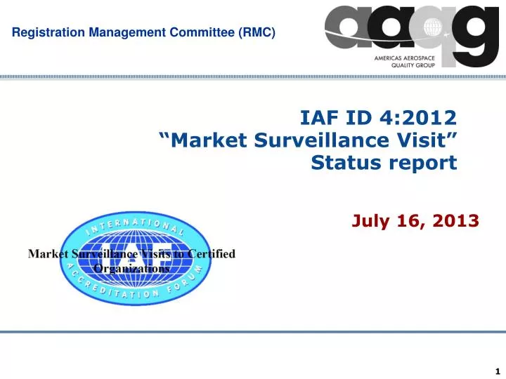 iaf id 4 2012 market surveillance visit status report