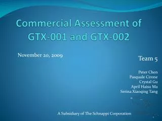 Commercial Assessment of GTX-001 and GTX-002