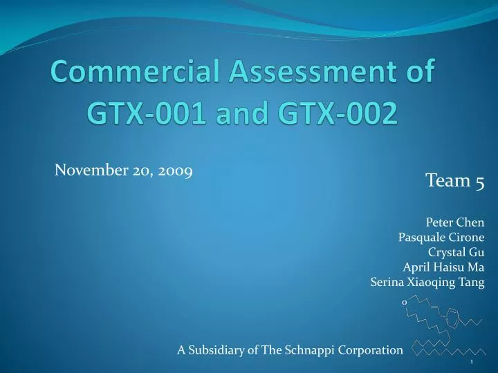 commercial assessment of gtx 001 and gtx 002