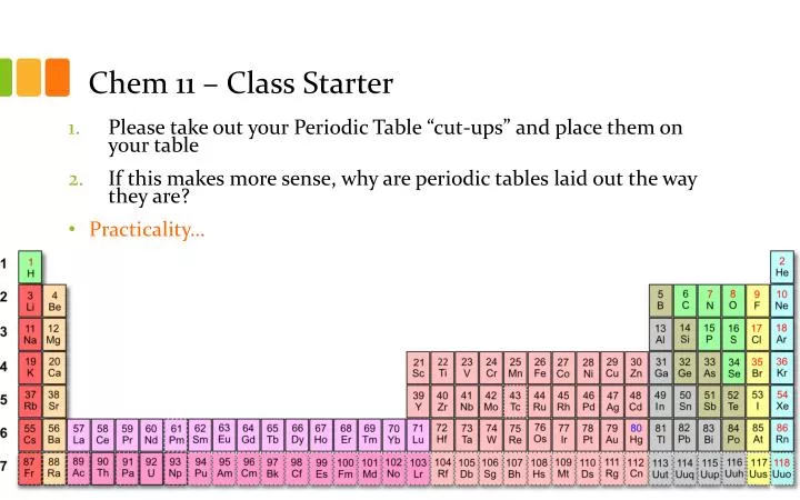 chem 11 class starter