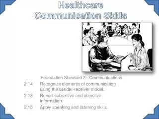 Healthcare Communication Skills