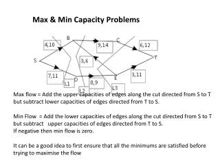 Max &amp; Min Capacity Problems
