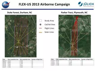 FLEX-US 2013 Airborne Campaign