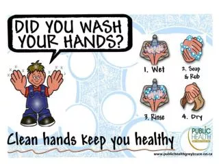 Illnesses Caused by Inadequate Hand Hygiene
