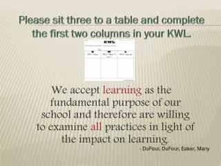 Please sit three to a table and complete the first two columns in your KWL.