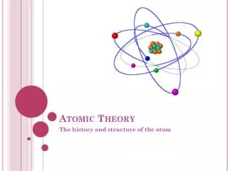 atomic theory