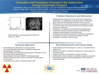 Nucleation and Precipitation Processes in the Vadose Zone During Contaminant Transport