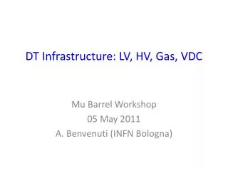 DT Infrastructure: LV, HV, Gas, VDC