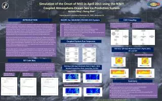 Simulation of the Onset of MJO in April 2011 using the NAVY