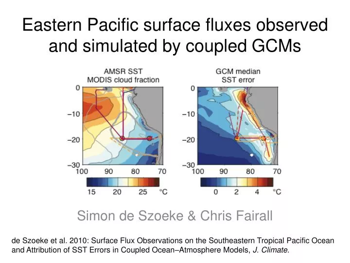eastern pacific surface fluxes observed and simulated by coupled gcms