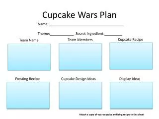 Cupcake Wars Plan