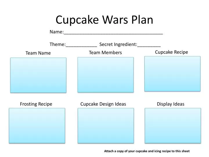 cupcake wars plan