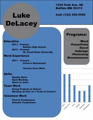 Luke DeLacey