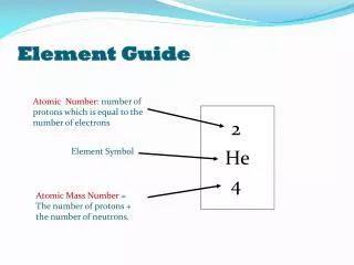 Element Guide