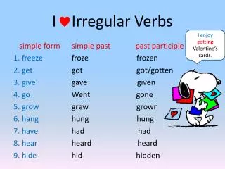 I Irregular Verbs