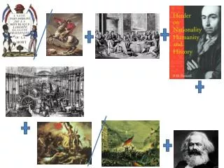 French Revolution/Napoleonic Era Congress of Vienna Nationalism Industrial Revolution 1830/1848