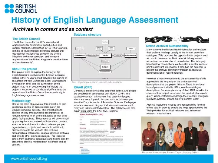 history of english language assessment