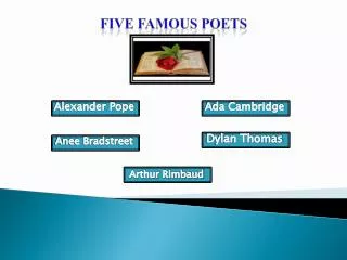 Five Famous Poets