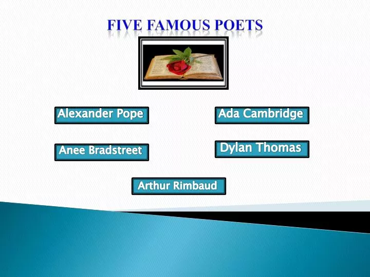five famous poets