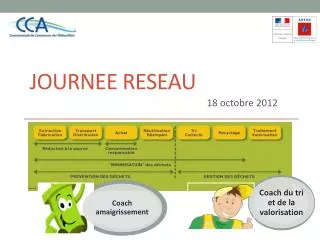 journee reseau