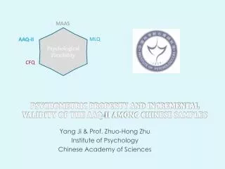 Psychometric property and Incremental Validity of the AAQ-II among Chinese Samples