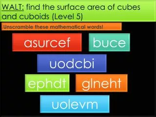 WALT: find the surface area of cubes and cuboids (Level 5)