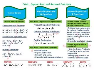 Cubic, Square Root and Rational Functions