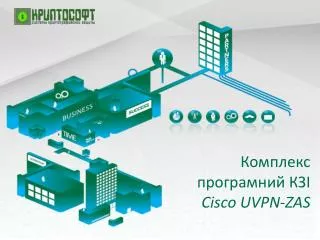 cisco uvpn zas