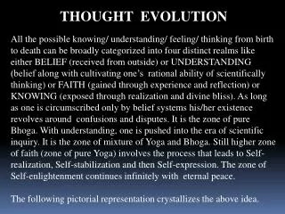 THOUGHT EVOLUTION