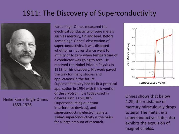 1911 the discovery of superconductivity